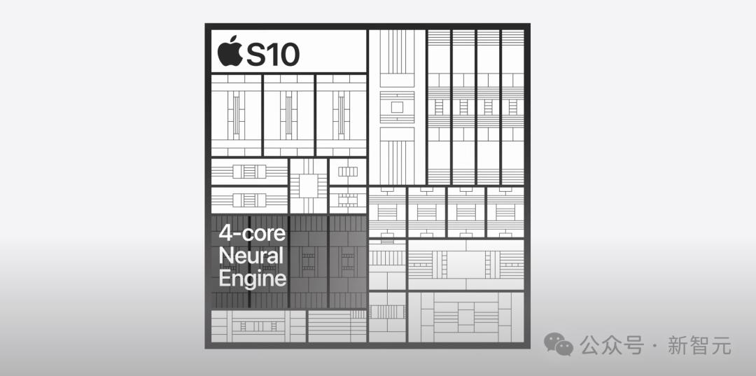 苹果史上第一台AI手机诞生，iPhone 16屠版热搜，中文版明年登场，3nm芯片封神