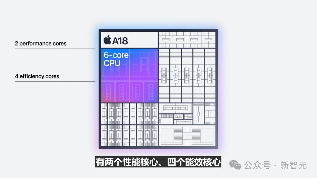 苹果史上第一台AI手机诞生，iPhone 16屠版热搜，中文版明年登场，3nm芯片封神