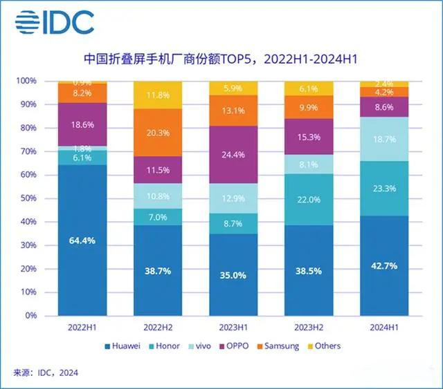 荣耀传音入密图片