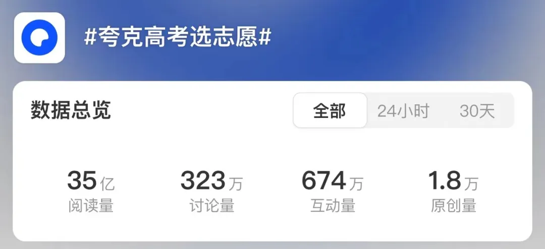 AI带娃，不小心治好了“神兽”父母的焦虑｜AI测评师