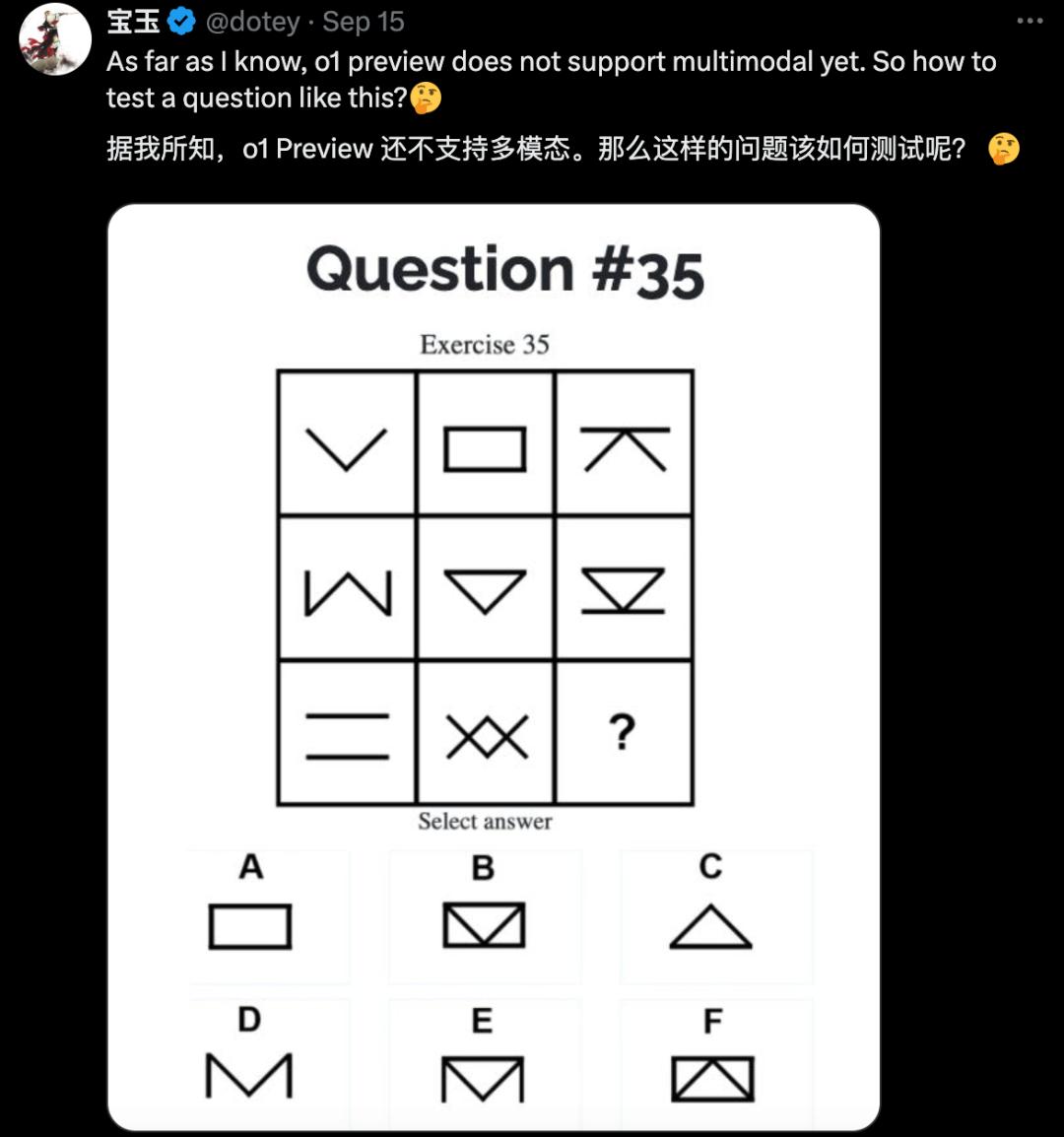 OpenAI o1智商120，还是被陶哲轩称为「平庸的研究生」，但实力究竟如何？-36氪