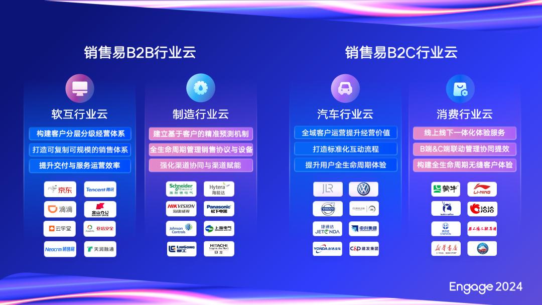 中国CRM，步入「长期主义」河流