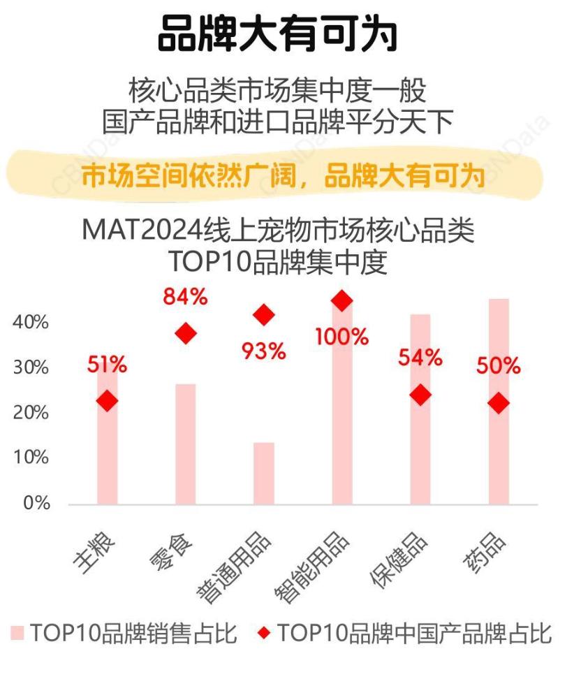 这款 AI 相机，让你「读懂」自己毛孩子的心