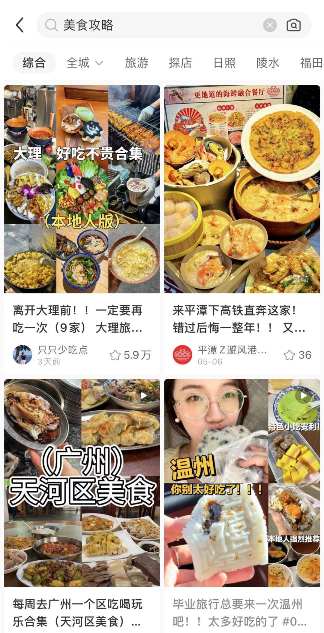布局餐饮团购，小红书能让餐饮赚到钱吗？-36氪