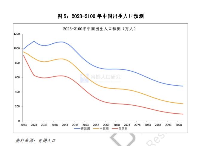 小学关停潮，来了，一年消失5600所，但更让人担心的还在后头_https://www.izongheng.net_快讯_第2张