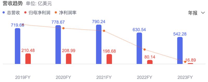 英特尔酷睿官网_英特尔_英特尔酷睿i9