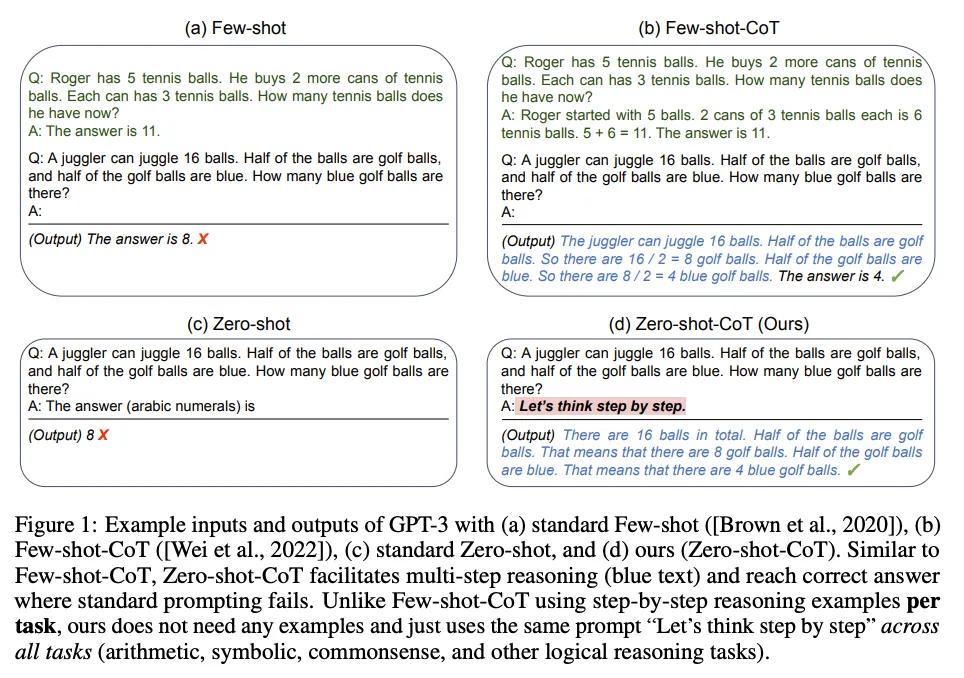 OpenAI o1：大进步？小技巧？新思路？