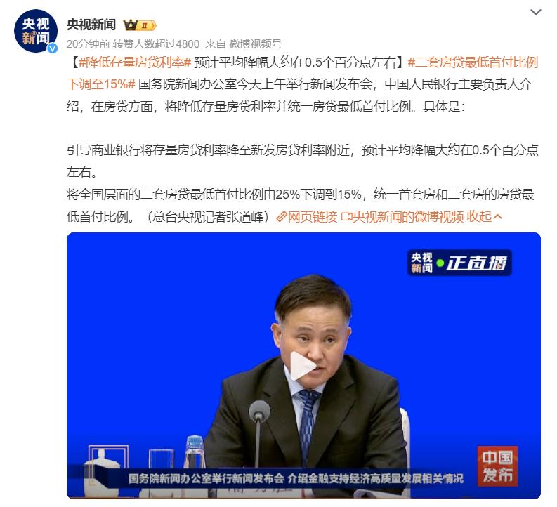 降低50个基点，为什么下调存量房贷利率？-36氪