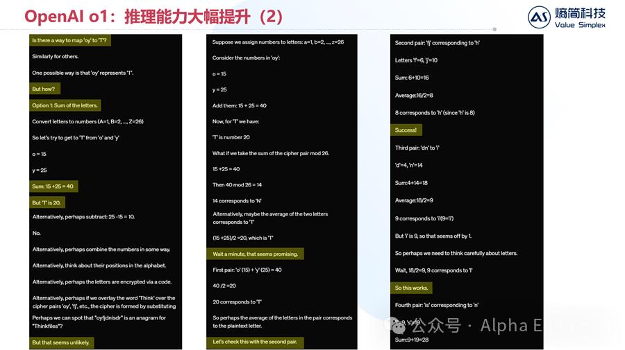 OpenAI_openai股票代码_openai官网