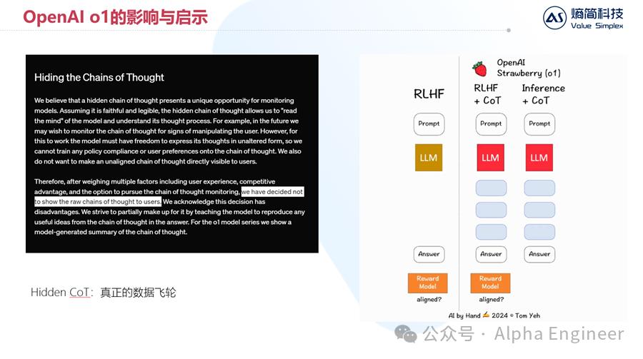 OpenAI_openai股票代码_openai官网