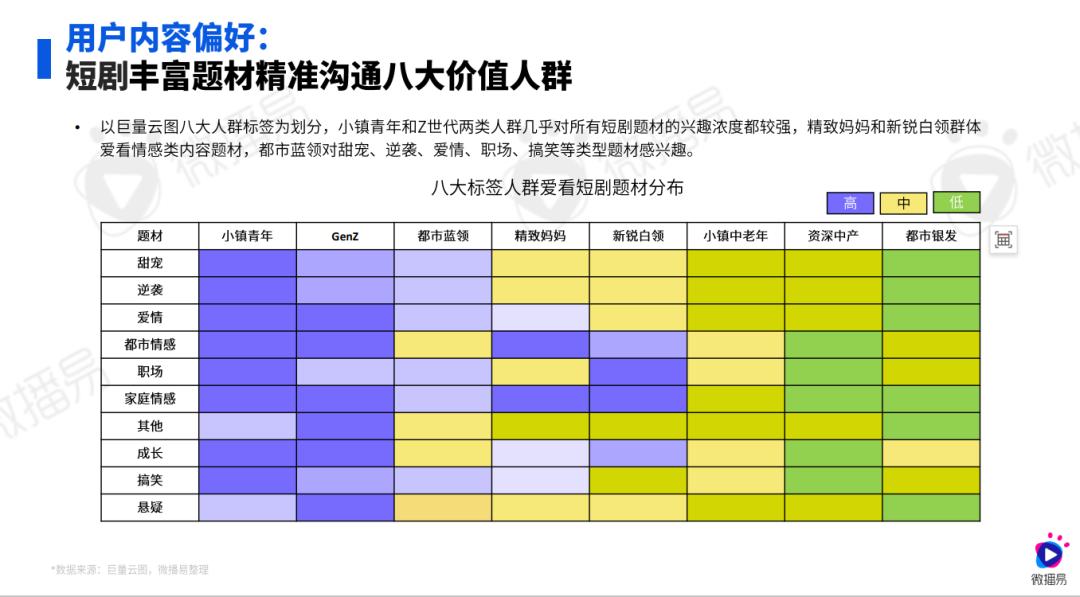 研究報(bào)告 