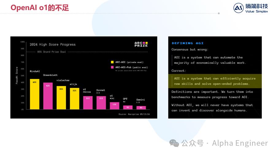 OpenAI_openai官网_openai股票代码