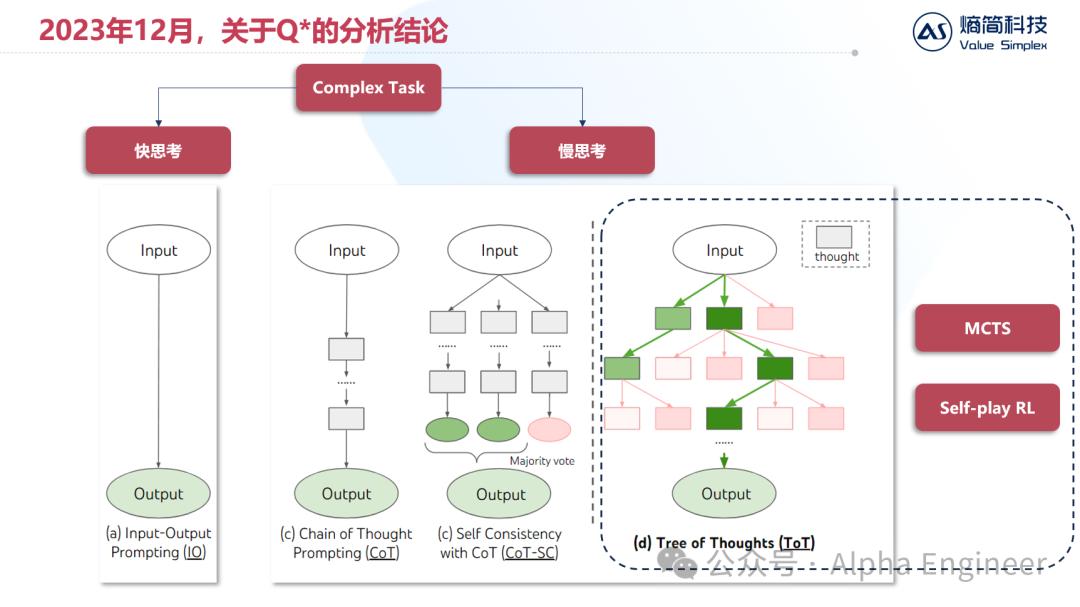 openai股票代码_openai官网_OpenAI
