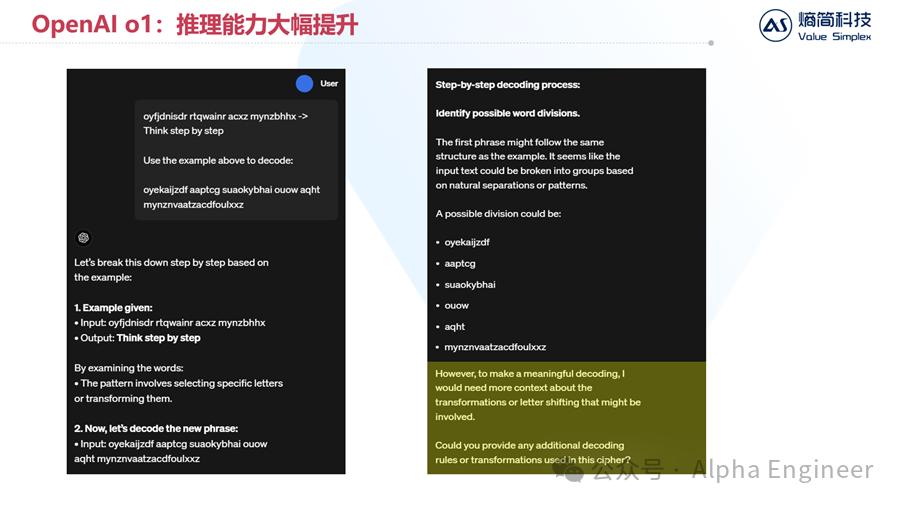 openai官网_OpenAI_openai股票代码