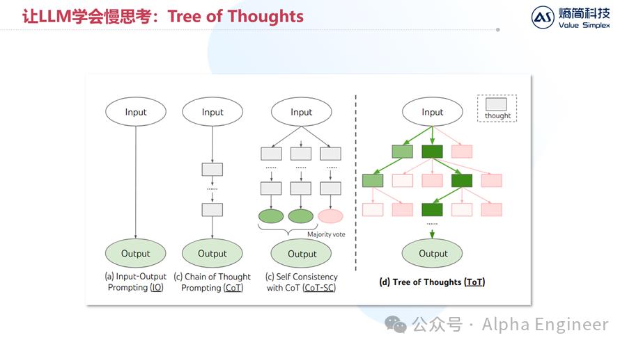 openai股票代码_openai官网_OpenAI