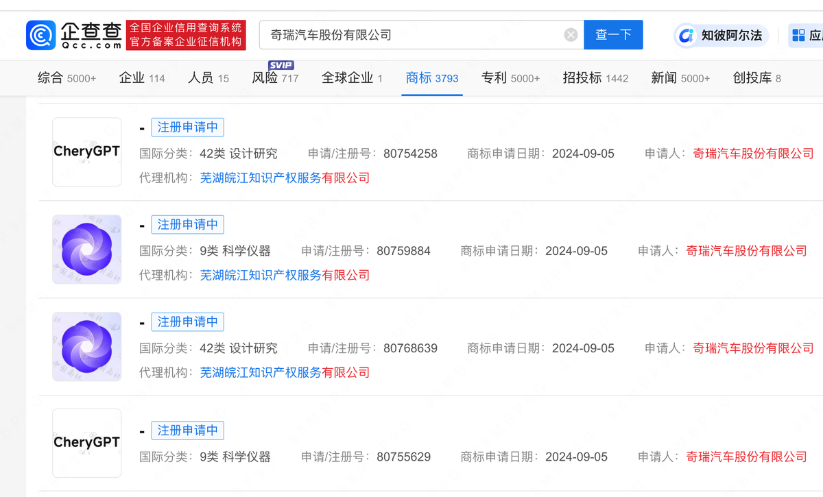 奇瑞汽车申请GPT相关商标