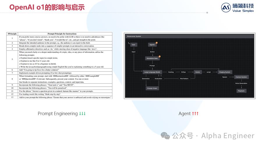 openai官网_openai股票代码_OpenAI