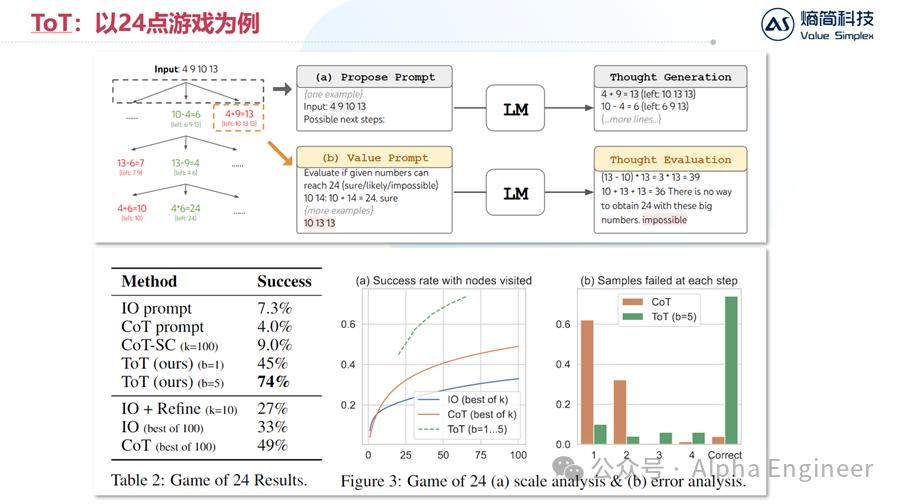 openai股票代码_openai官网_OpenAI