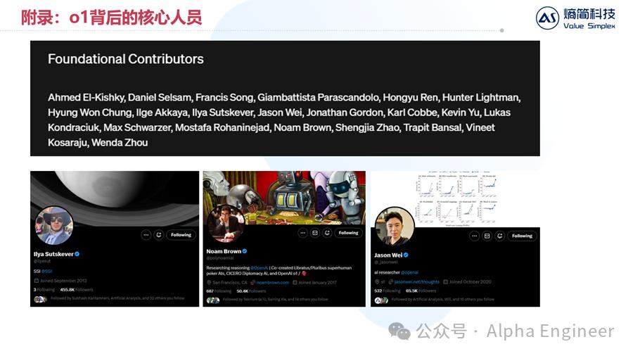 OpenAI_openai官网_openai股票代码