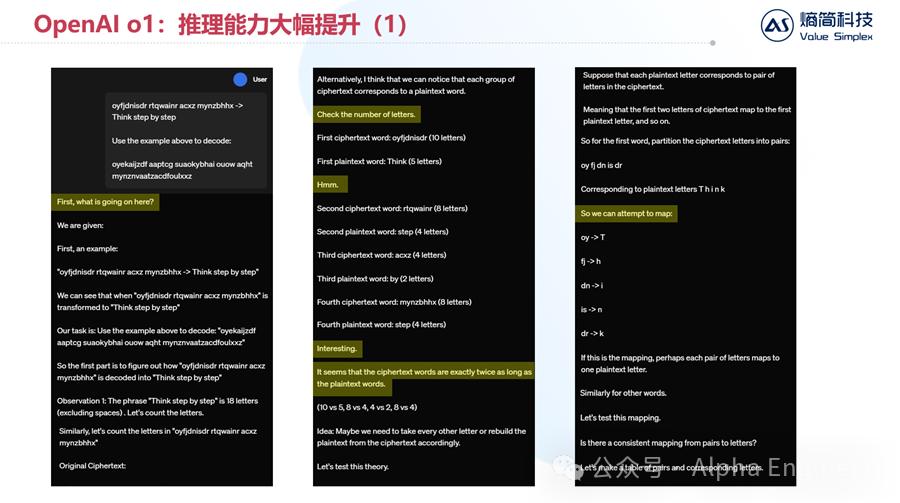 openai股票代码_openai官网_OpenAI