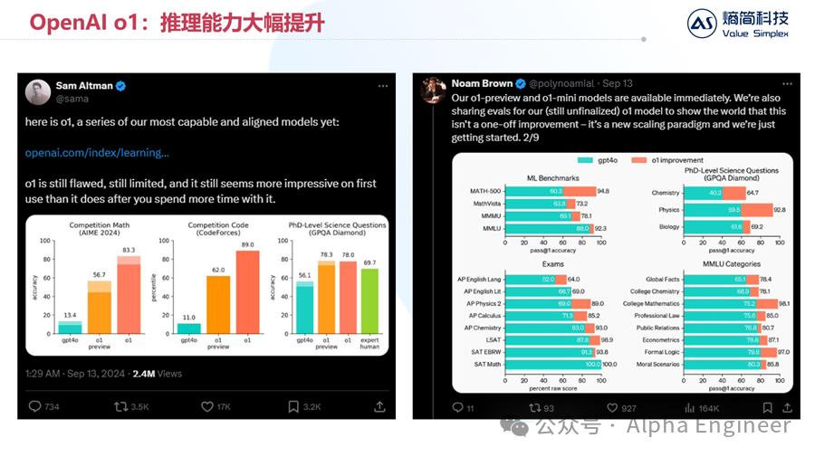 OpenAI_openai官网_openai股票代码