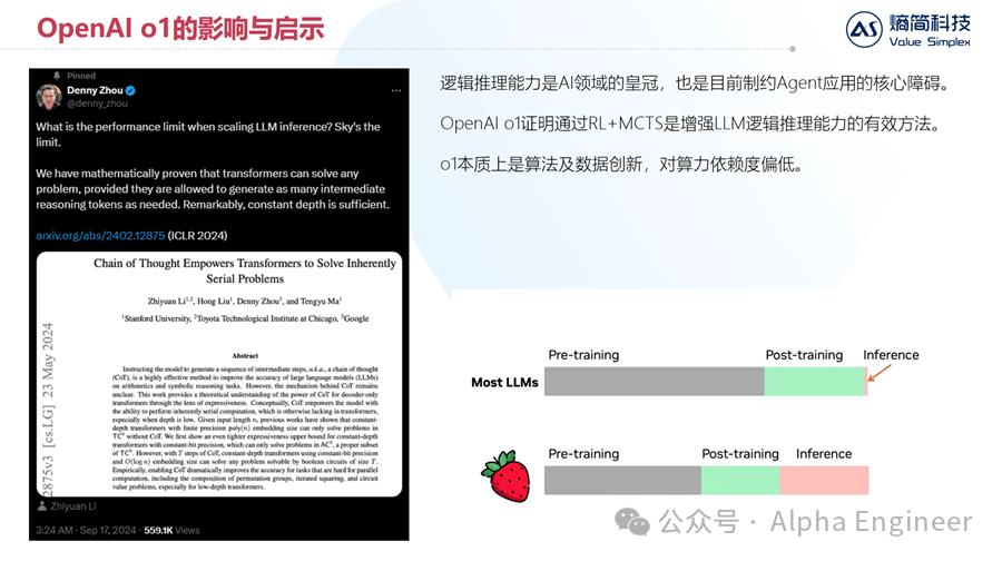 OpenAI_openai股票代码_openai官网