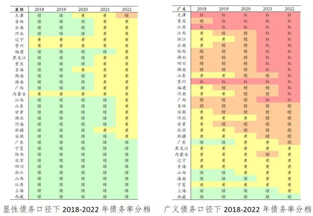 国家动真格了，严打统计造假，什么信号？-36氪