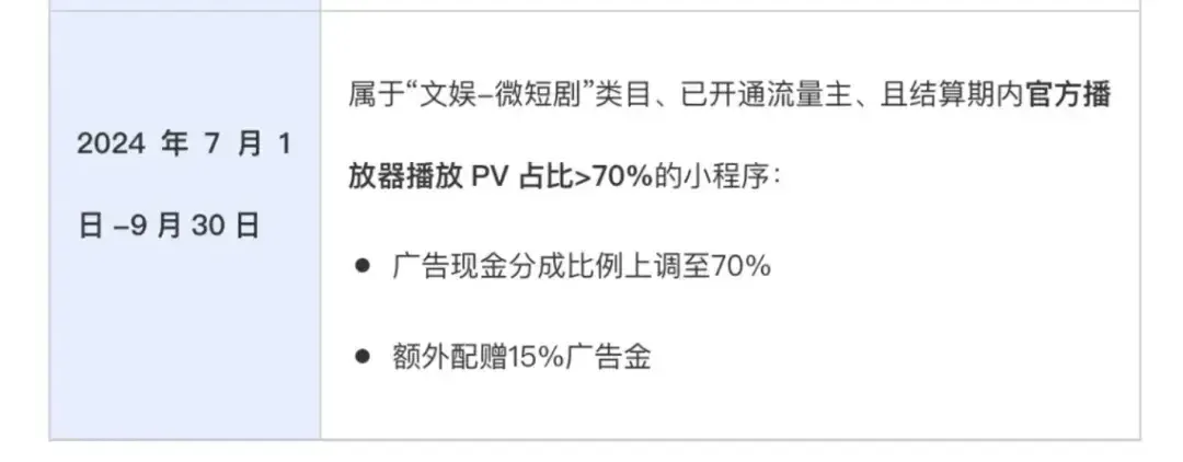 官宣新政，微信持续加码短剧小说：抖音、七猫、麦芽积极抢量