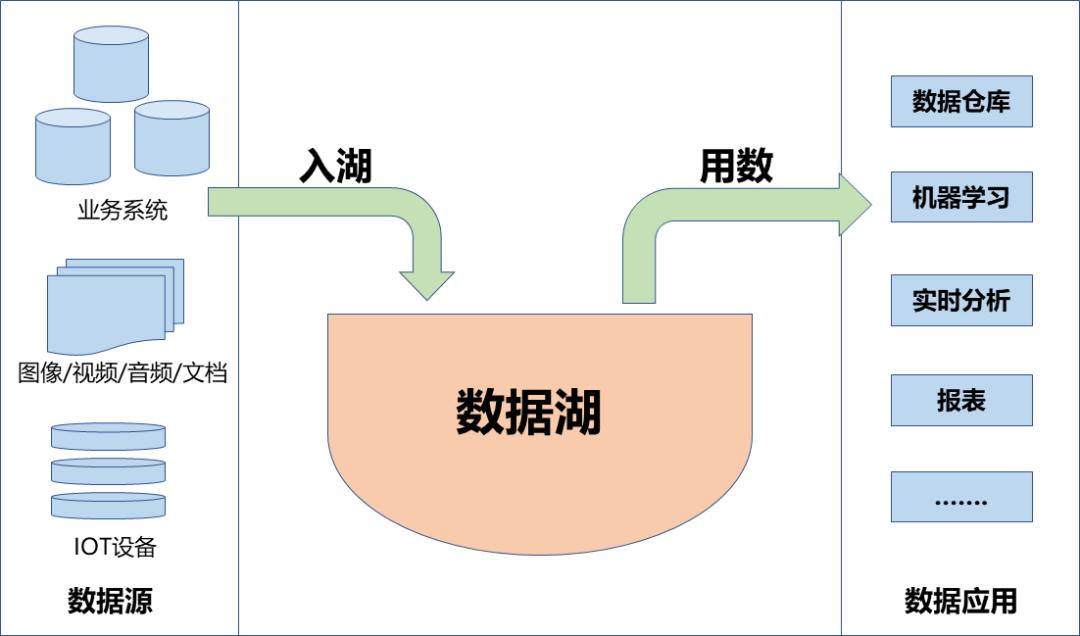 interlace,1