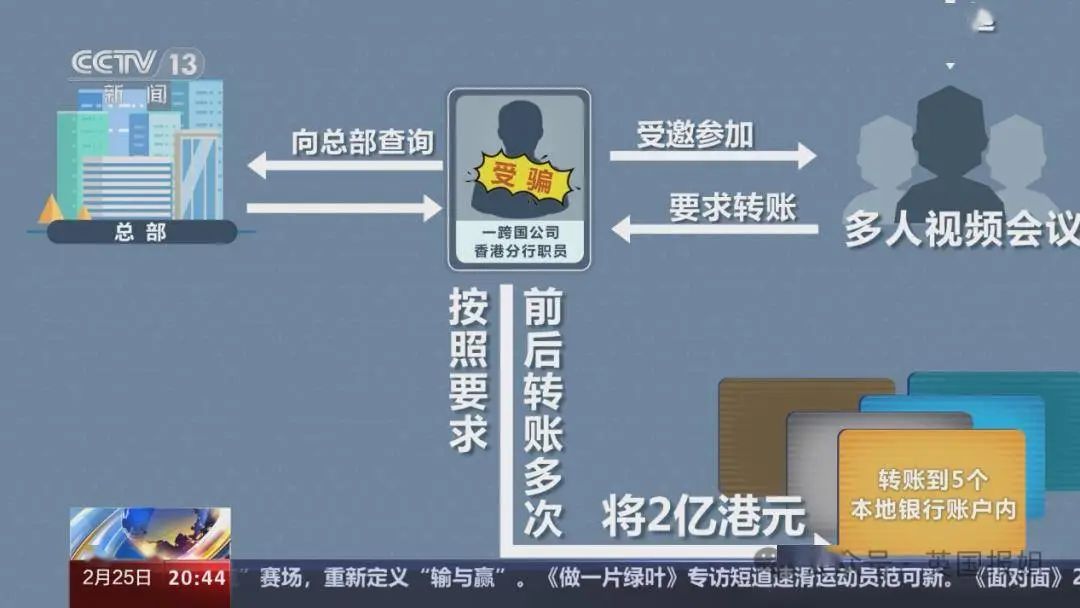 揭秘AI伪造小杨哥录音：最低零成本，只需三秒钟