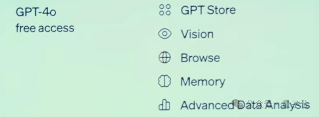gpt4.0官网_gpt人工智能_GPT