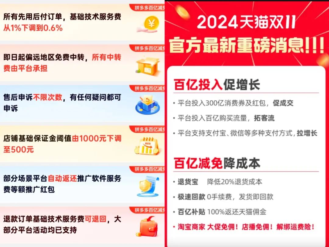 百亿减免成标配，电商流量税沉疴可除吗？(图5)