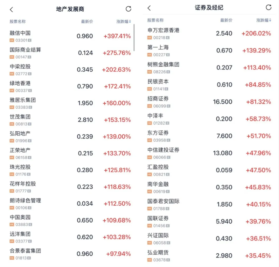 在A股赚钱的人，还不敢笑_https://www.izongheng.net_快讯_第5张