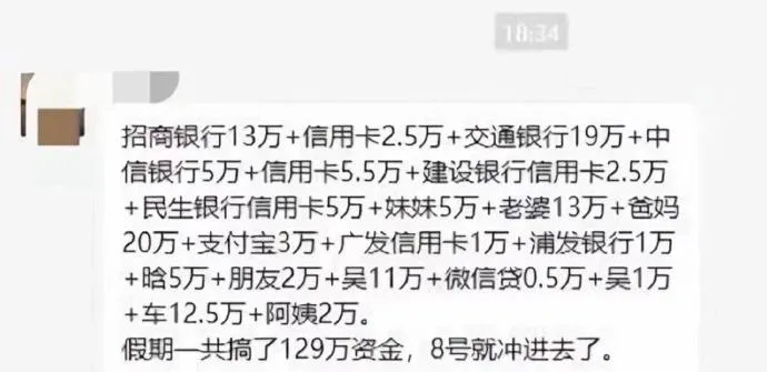 在A股赚钱的人，还不敢笑_https://www.izongheng.net_快讯_第22张