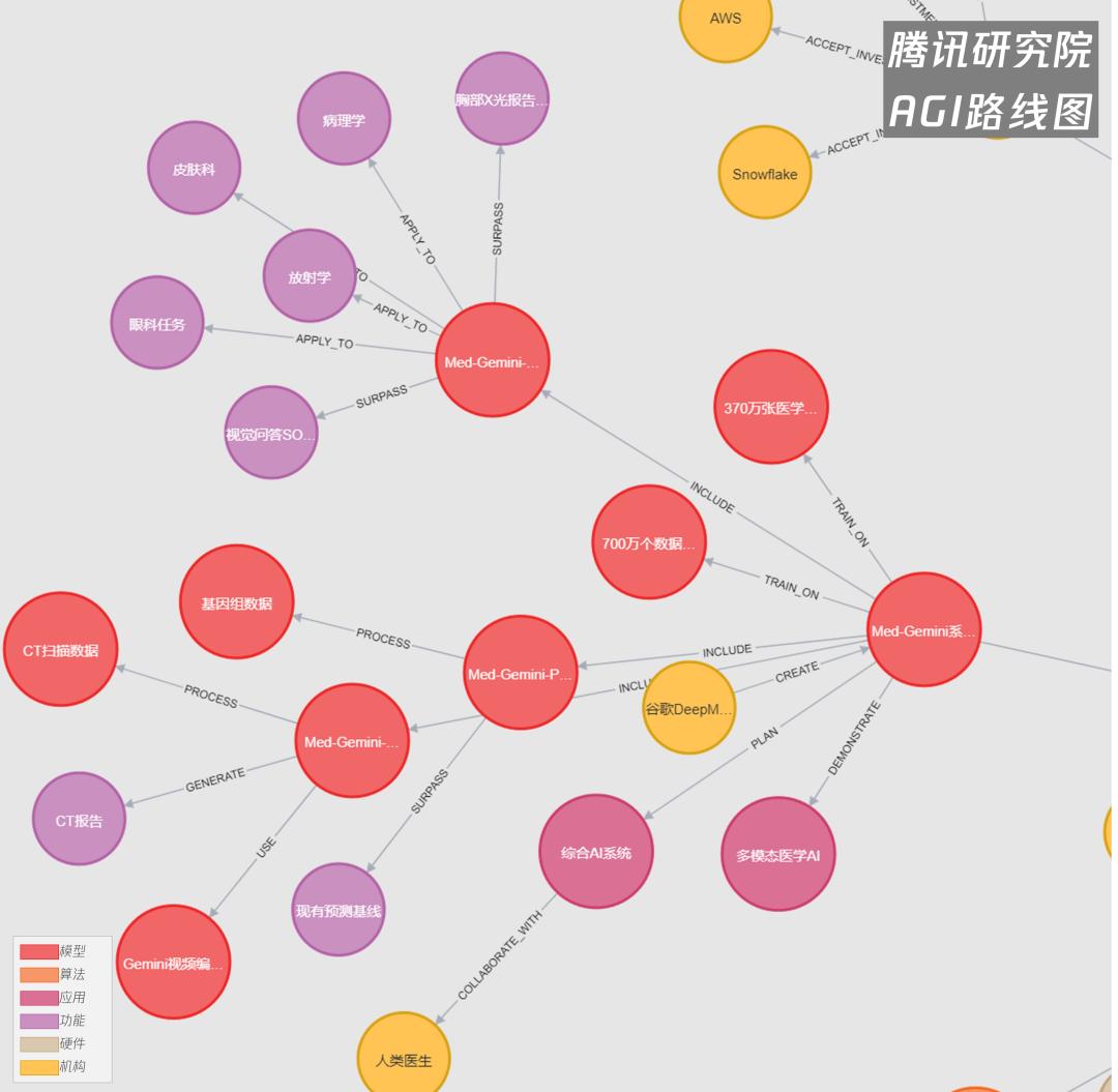 AI图像革命才刚刚开始