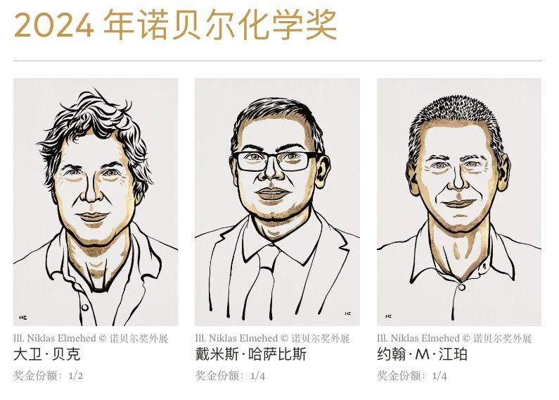 我是万万没想到，诺贝尔化学奖也给了程序员