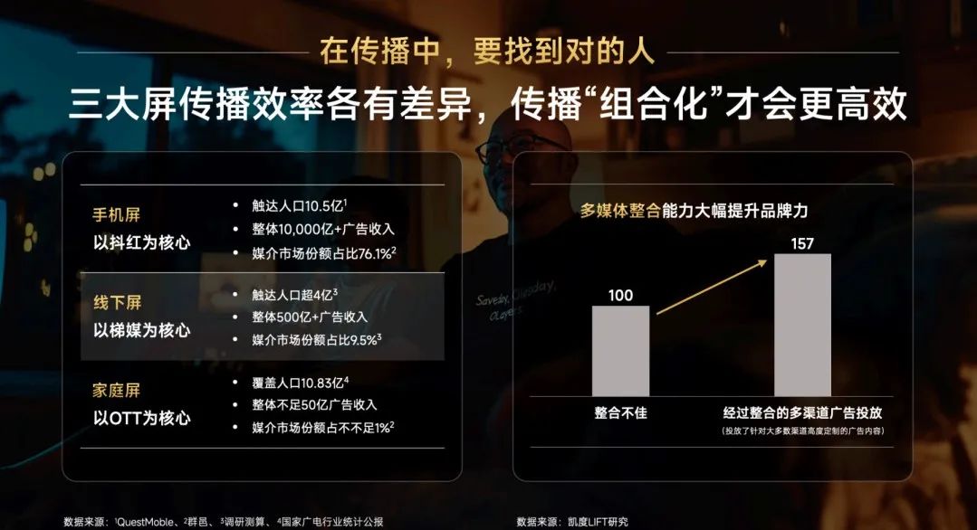 关于品牌经营的3个“反常识”(图2)