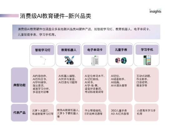 大模型，拯救教培企业？