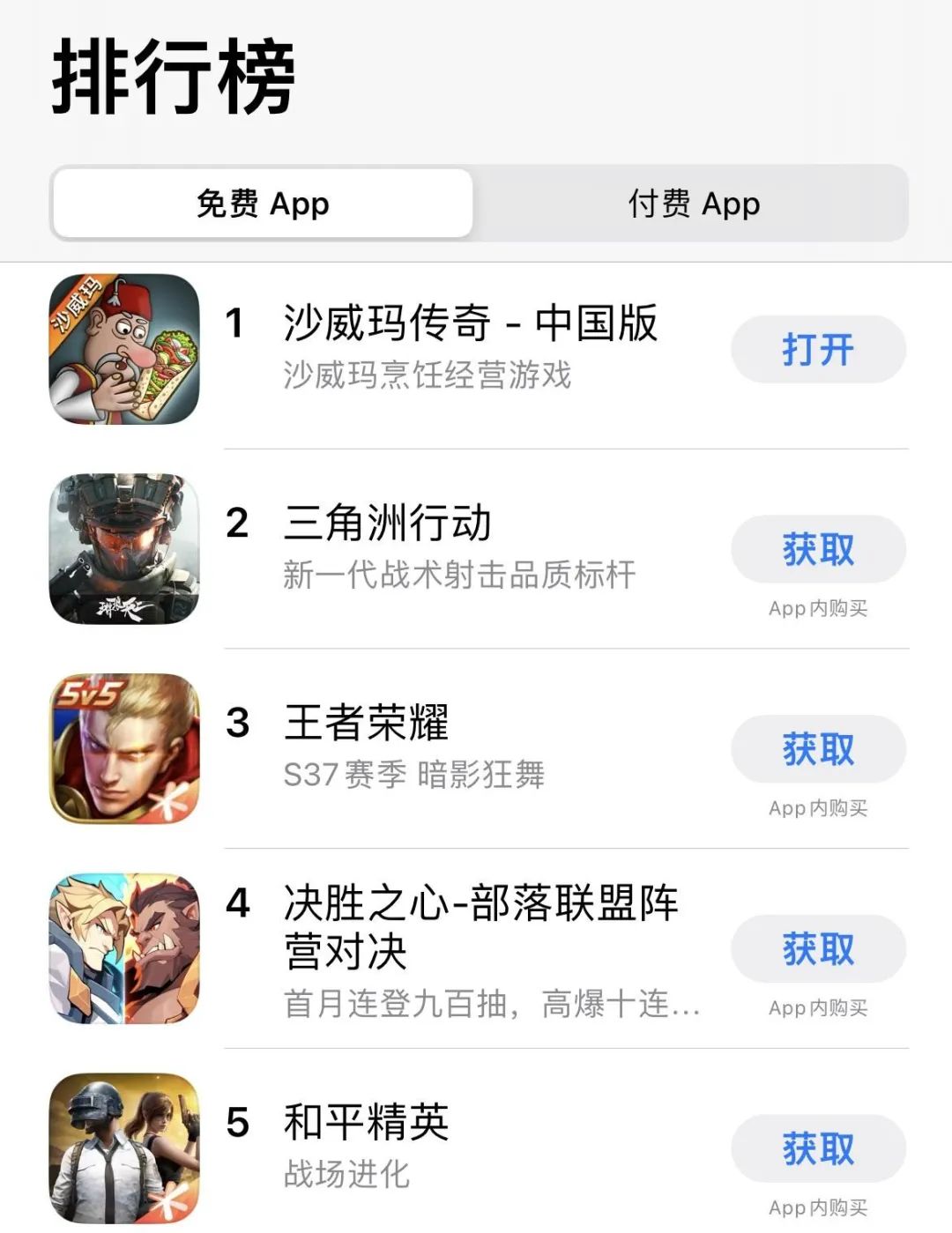 火爆全网、打败王者荣耀的卷饼小游戏，竟是AI造的？
