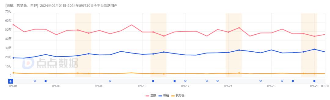 AI时代，出海“扛把子”还是字节？