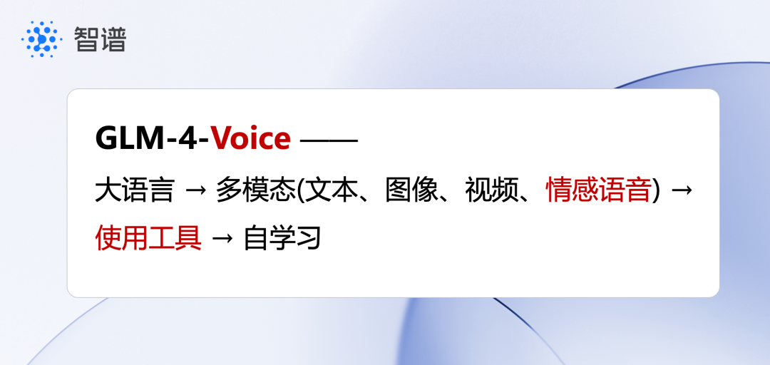 清言上线情感语音模型GLM-4-Voice，AI 的 phone use 也来了