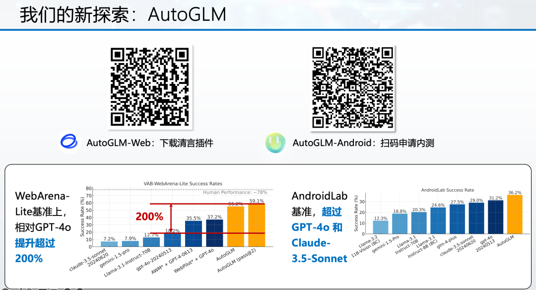 清言上线情感语音模型GLM-4-Voice，AI 的 phone use 也来了