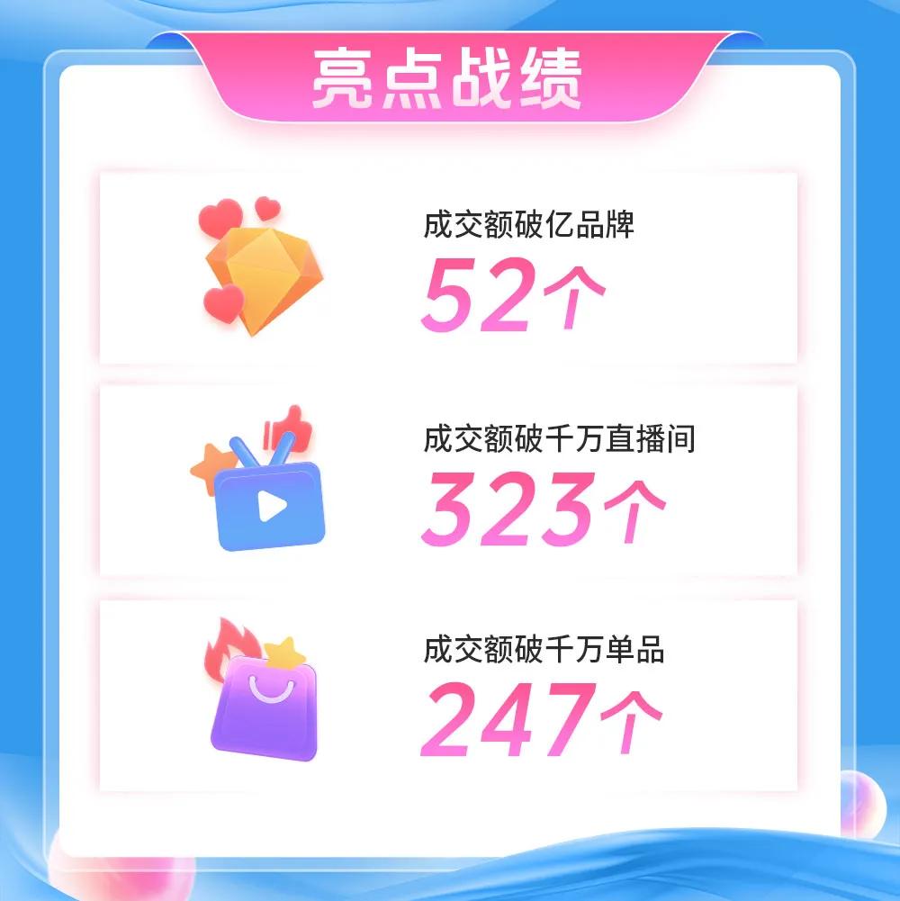 GMV增长神话下，抖音电商的流量陷阱(图3)