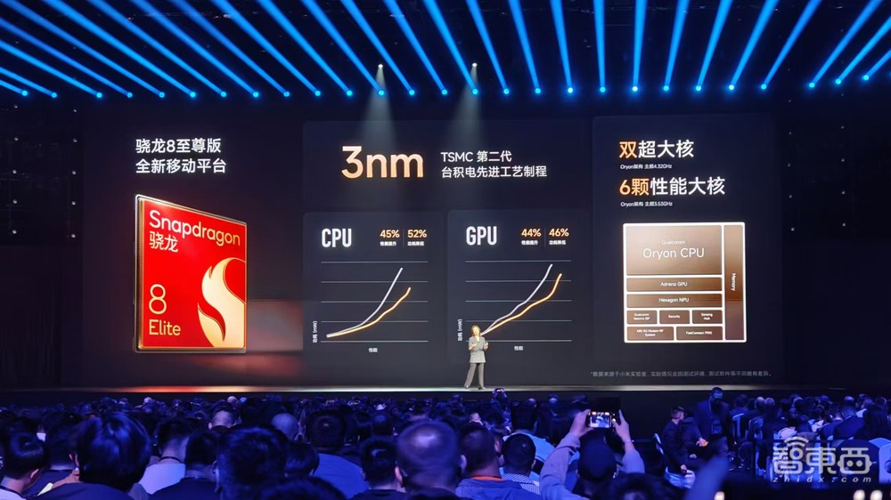 今夜，小米加入苹果全家桶