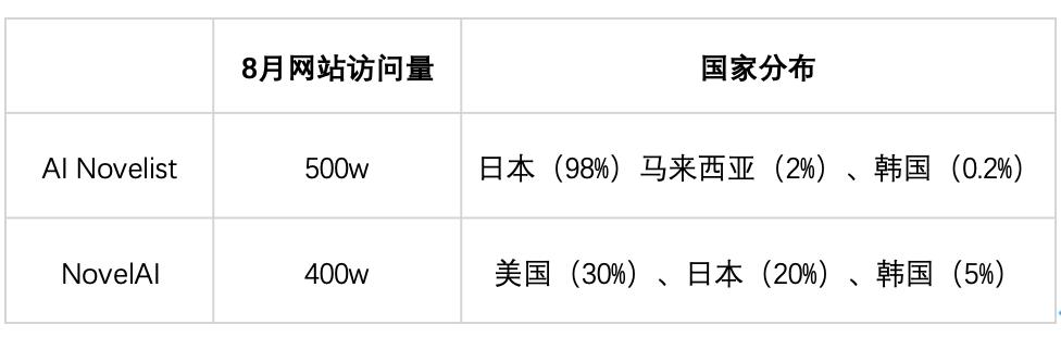 亚星游戏官网-yaxin222