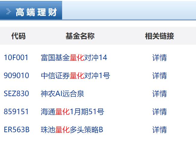 高薪AI职位的痛，1186万应届生最懂