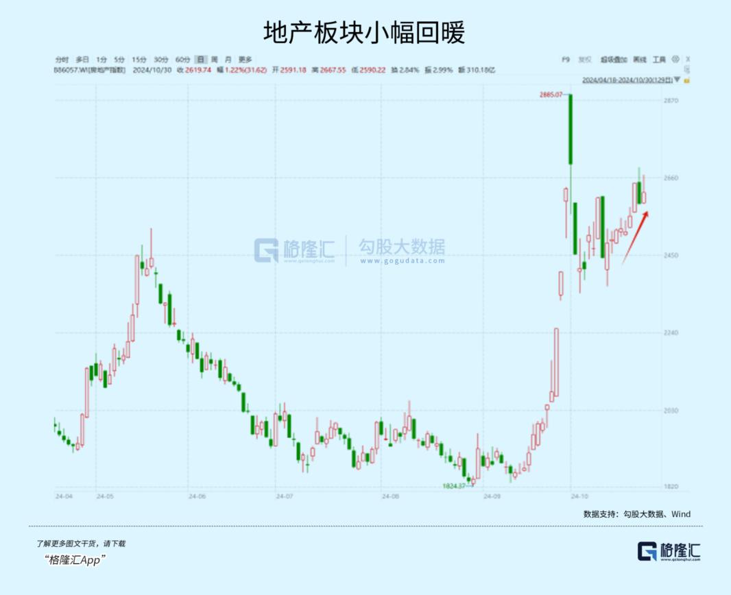 大事临近，A股又不淡定了？-36氪