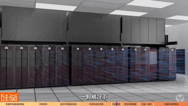 万卡集群的AI数据中心，到底是如何运作的？