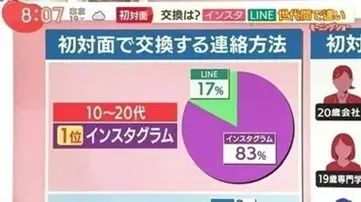 字节版“妙鸭”，在日本吹响号角