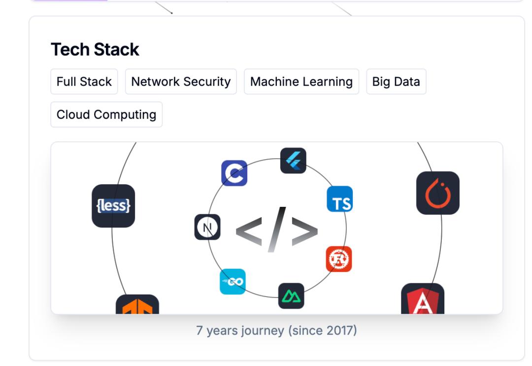 notion image